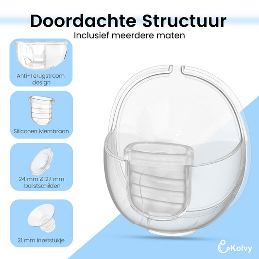 Kolvy AIR - dubbele borstkolf