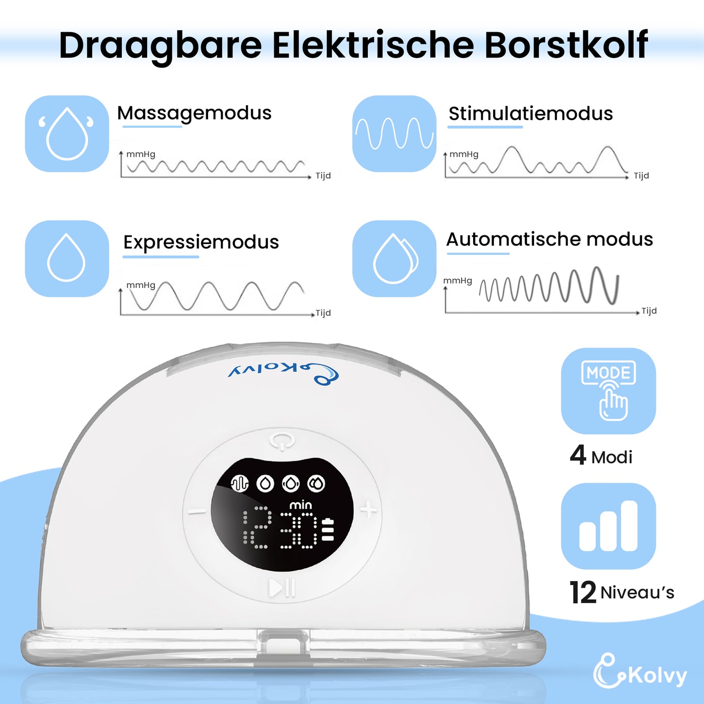 Kolvy AIR - dubbele borstkolf