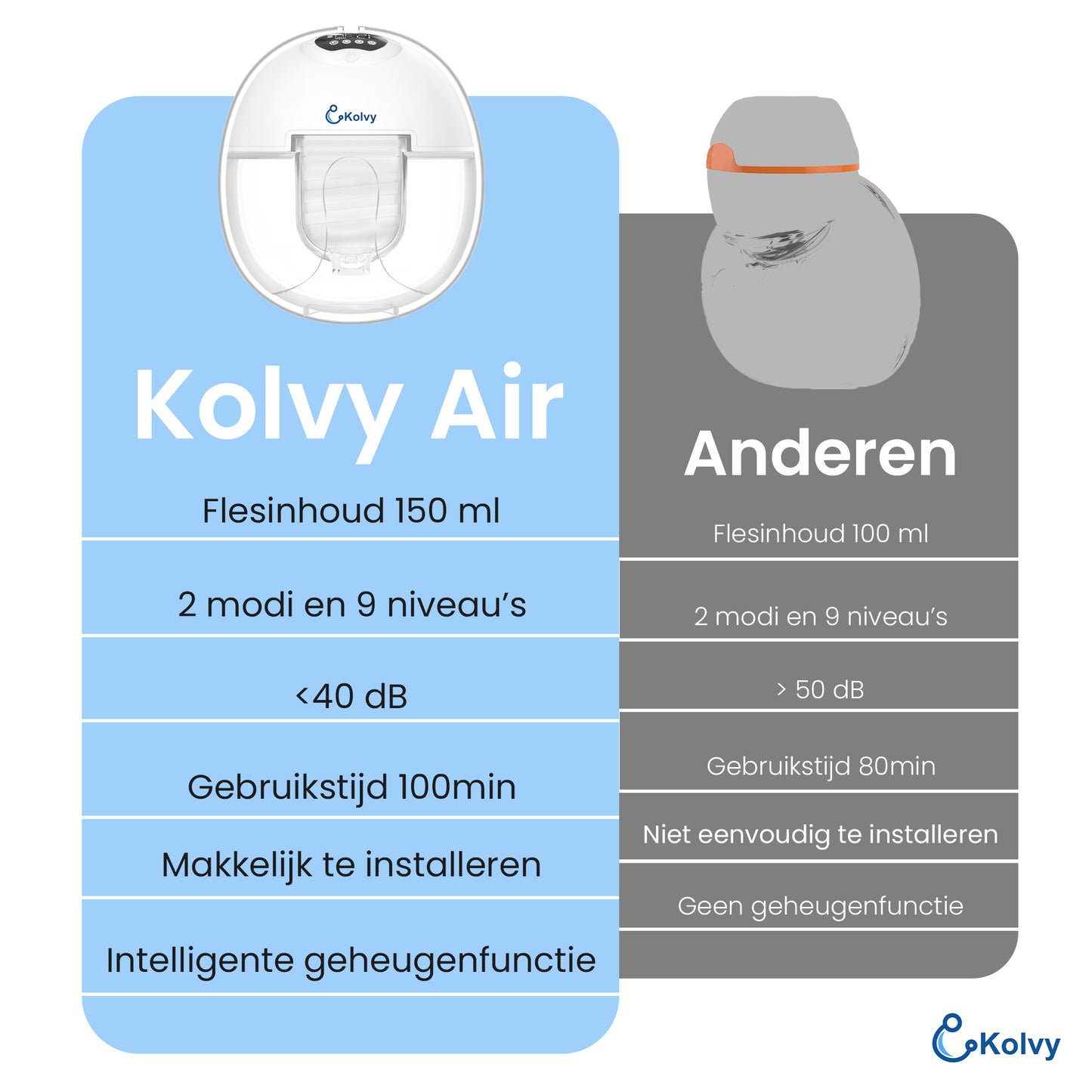 Kolvy AIR - dubbele borstkolf